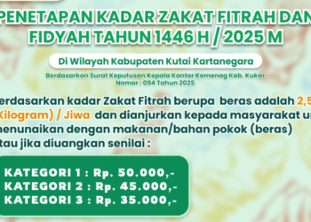Kemenag Kukar Tetapkan Standar Zakat Fitrah dan Fidyah Tahun Ini