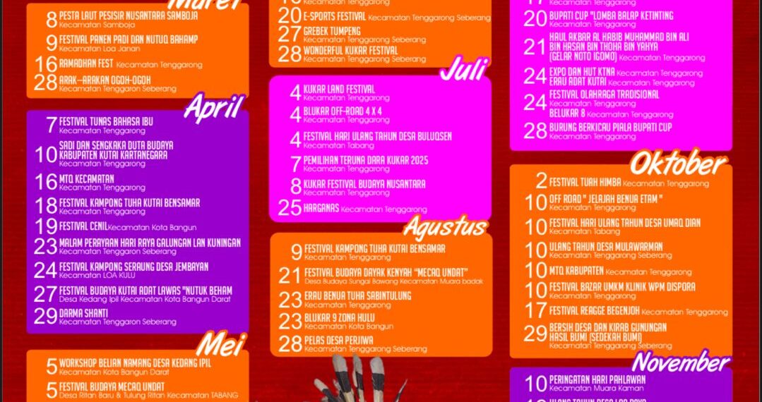 kalender event Kukar