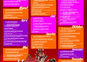 kalender event Kukar