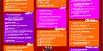 kalender event Kukar