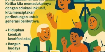 Badan Riset dan Inovasi Nasional (BRIN)